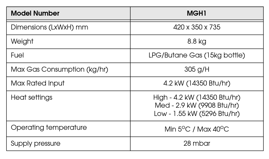 Clarke MGH1 Mobile Gas Heater