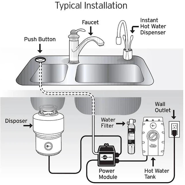 Insinkerator Complete Air Switch 75358