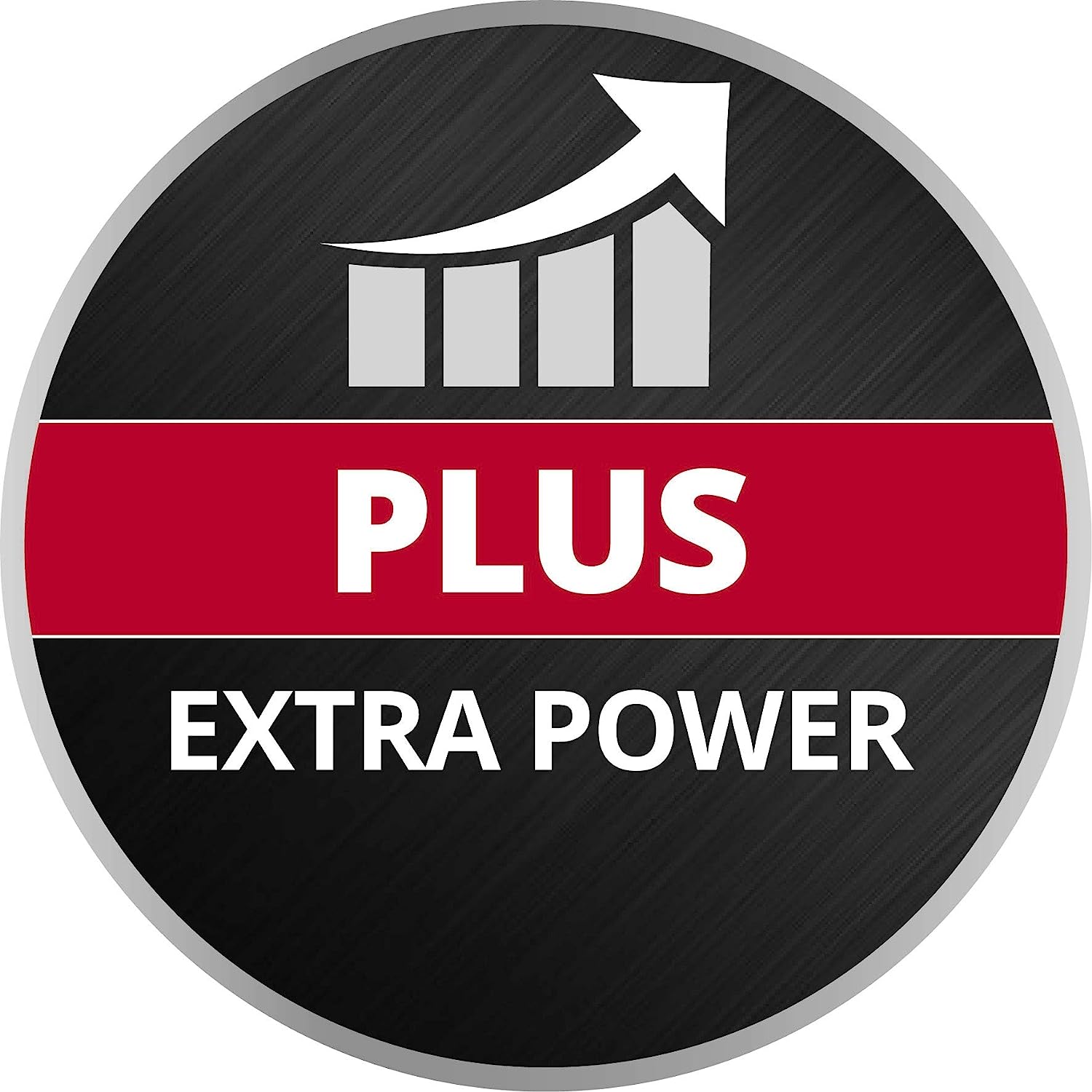 Einhell 18V 5,2Ah Power X-Change Plus