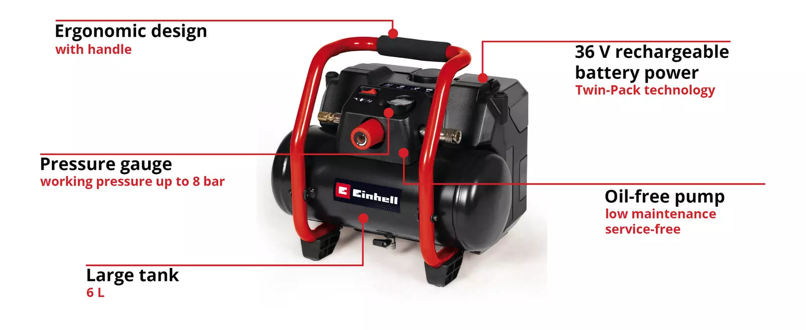 Einhell Cordless Air Compressor TE-AC 36/150 Li OF-Solo - 4020415