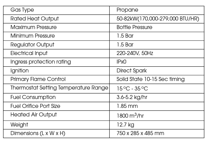 Clarke devil 3000 82kW propane gas fired space heater (230V)