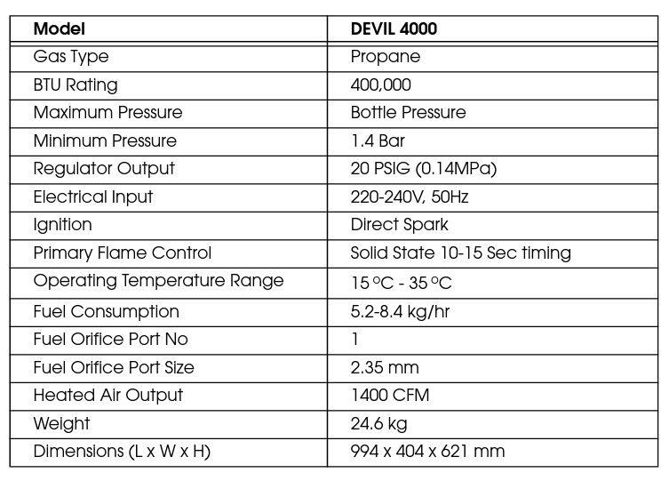 Clarke devil 4000 117kW propane gas fired space heater (230V)