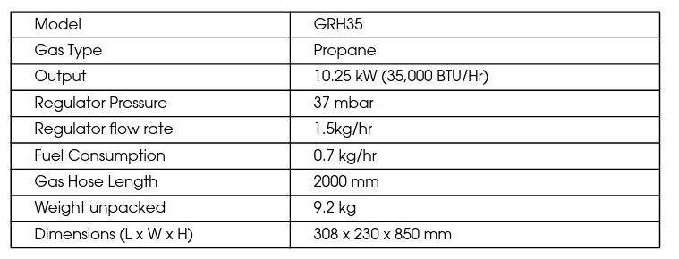Clarke GRH35 10.2kW portable radiant propane gas heater