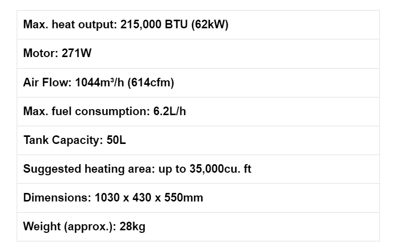 Draper DSH2150 jet force diesel, kerosene and paraffin space heater, 215,000 BTU/62 KW