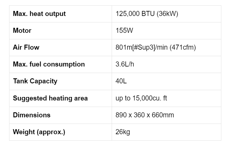 Draper DSH1250 jet force diesel and kerosene space heater, 125,000 BTU/36 KW