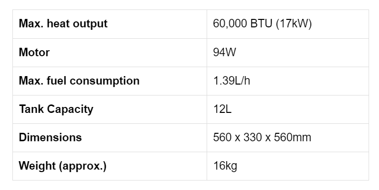Draper DSH-IR-B jet force infrared diesel and kerosene space heater, 60,000 BTU/17 KW
