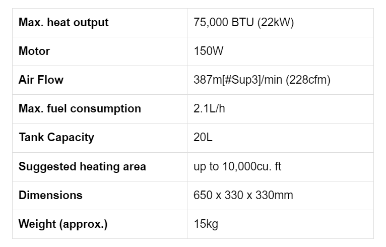 Draper DSH750 jet force diesel and kerosene space heater, 75,000 BTU/22 KW