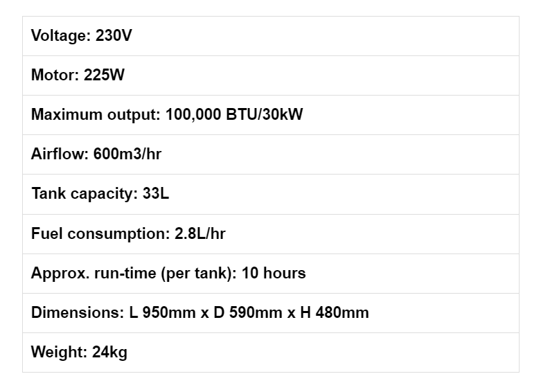 Draper DSH108 230V diesel and kerosene space heater, 102,300 BTU/30KW