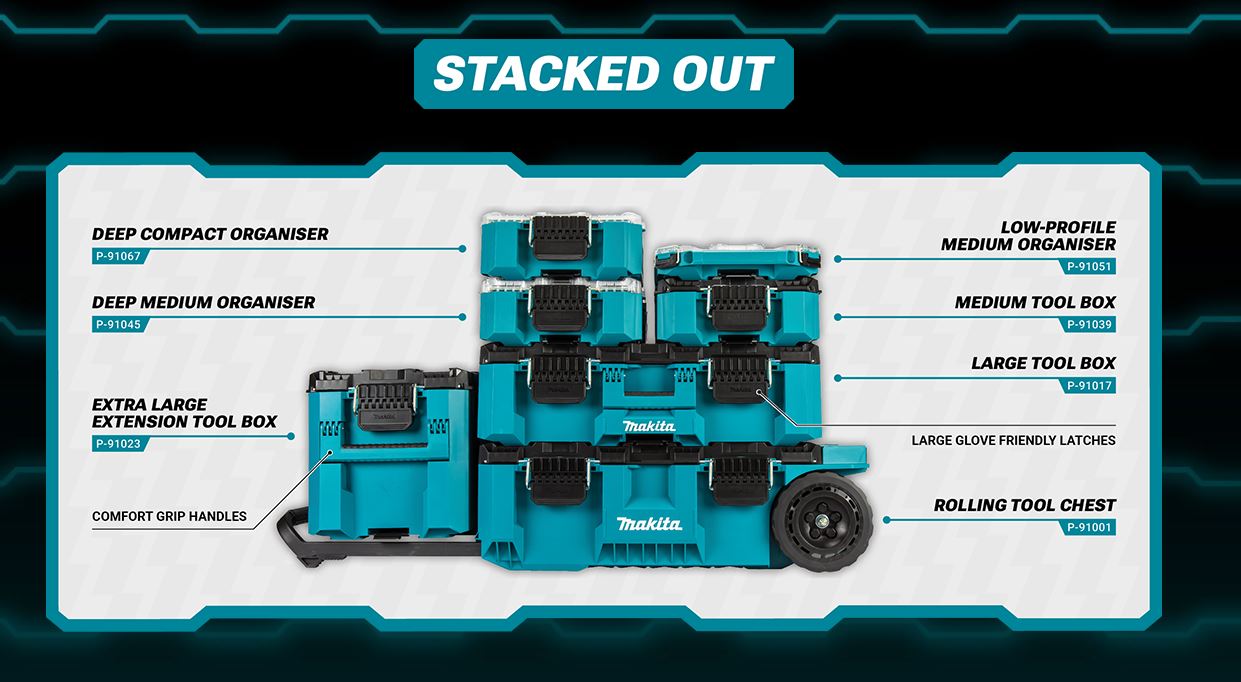 makita-maktrak-rolling-toolbox