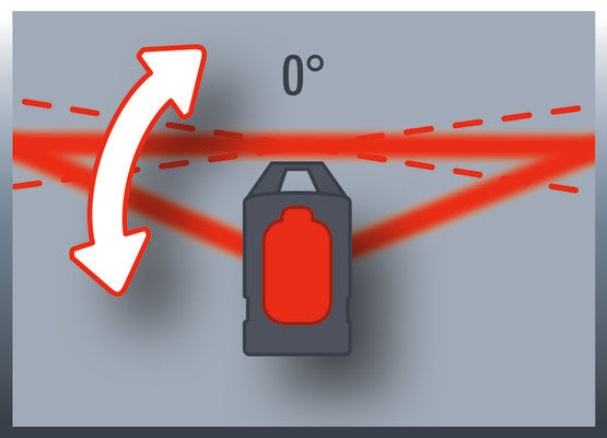 Einhell-360-Cross-Line-Laser-Level-(142)-Einhell-Expert