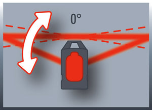 Einhell-360-Cross-Line-Laser-Level-(142)-Einhell-Expert